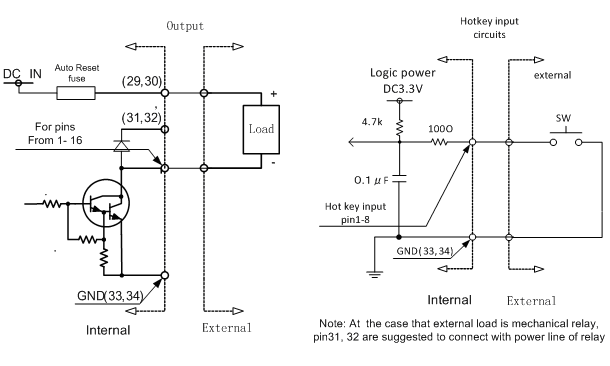 KEC5021 Circuit